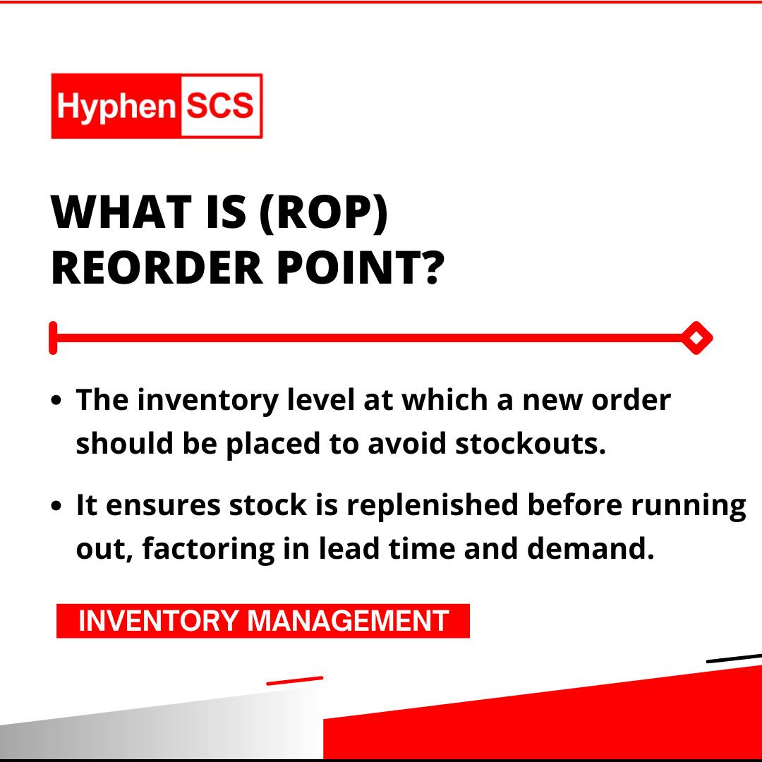 What is the Reorder Point (ROP) in Inventory Management?