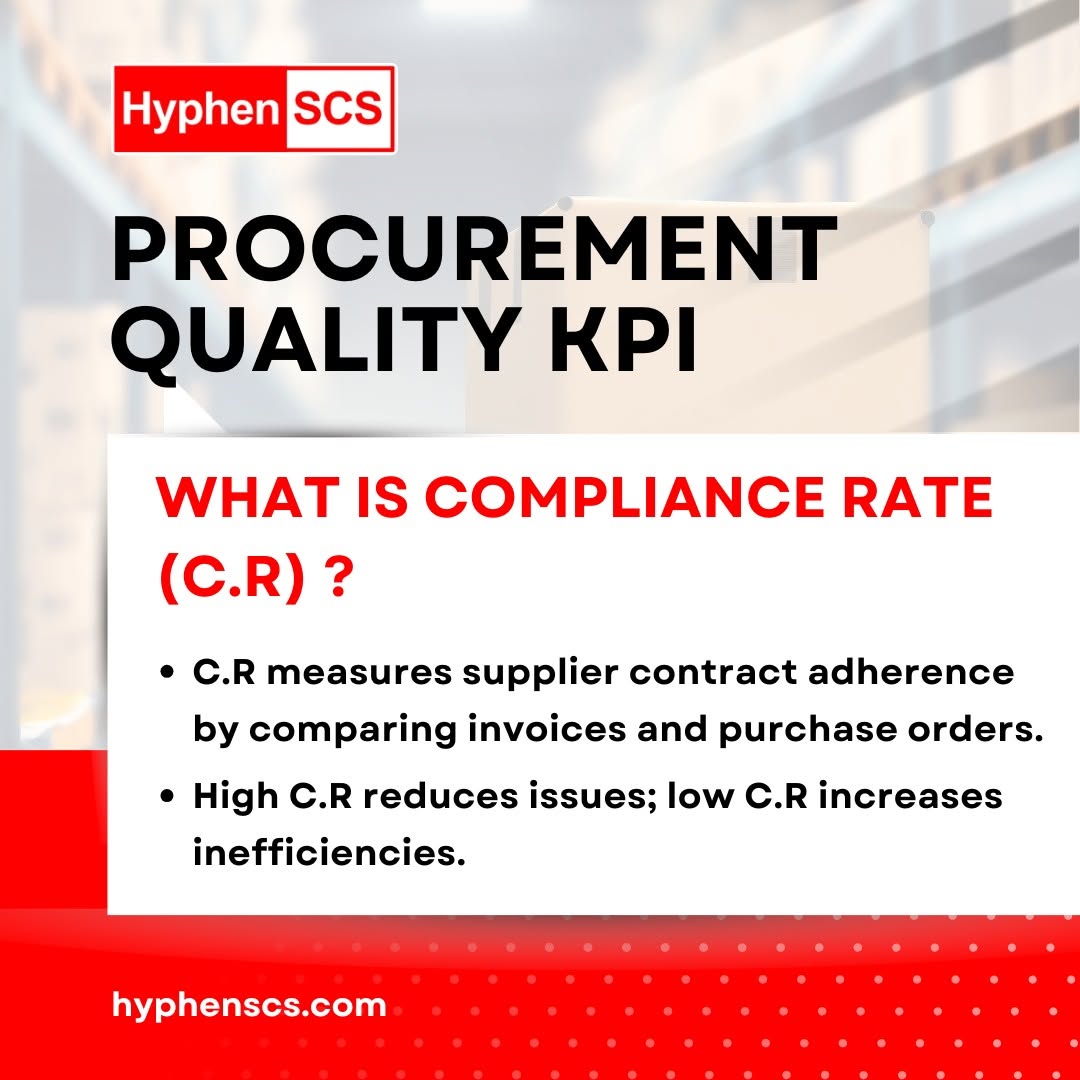 Boost Your Warehousing Efficiency with a High Compliance Rate (C.R)
