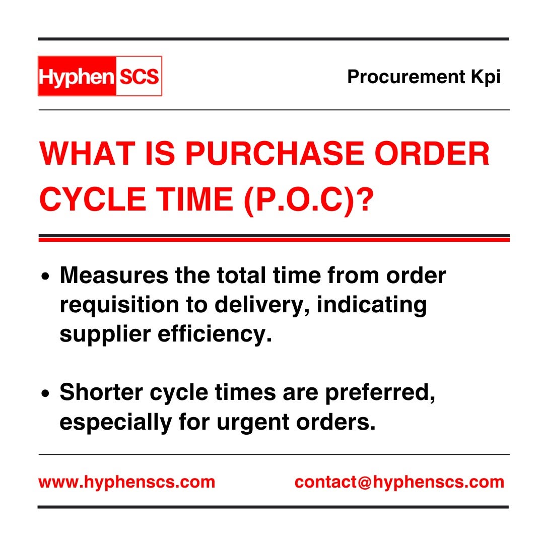 Purchase Order Cycle Time: The Key to a Faster, More Efficient Supply Chain