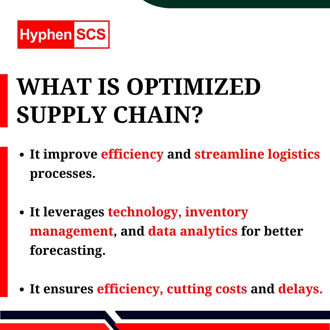 Hyphen SCS: Powering Smarter, Faster & Greener Supply Chains