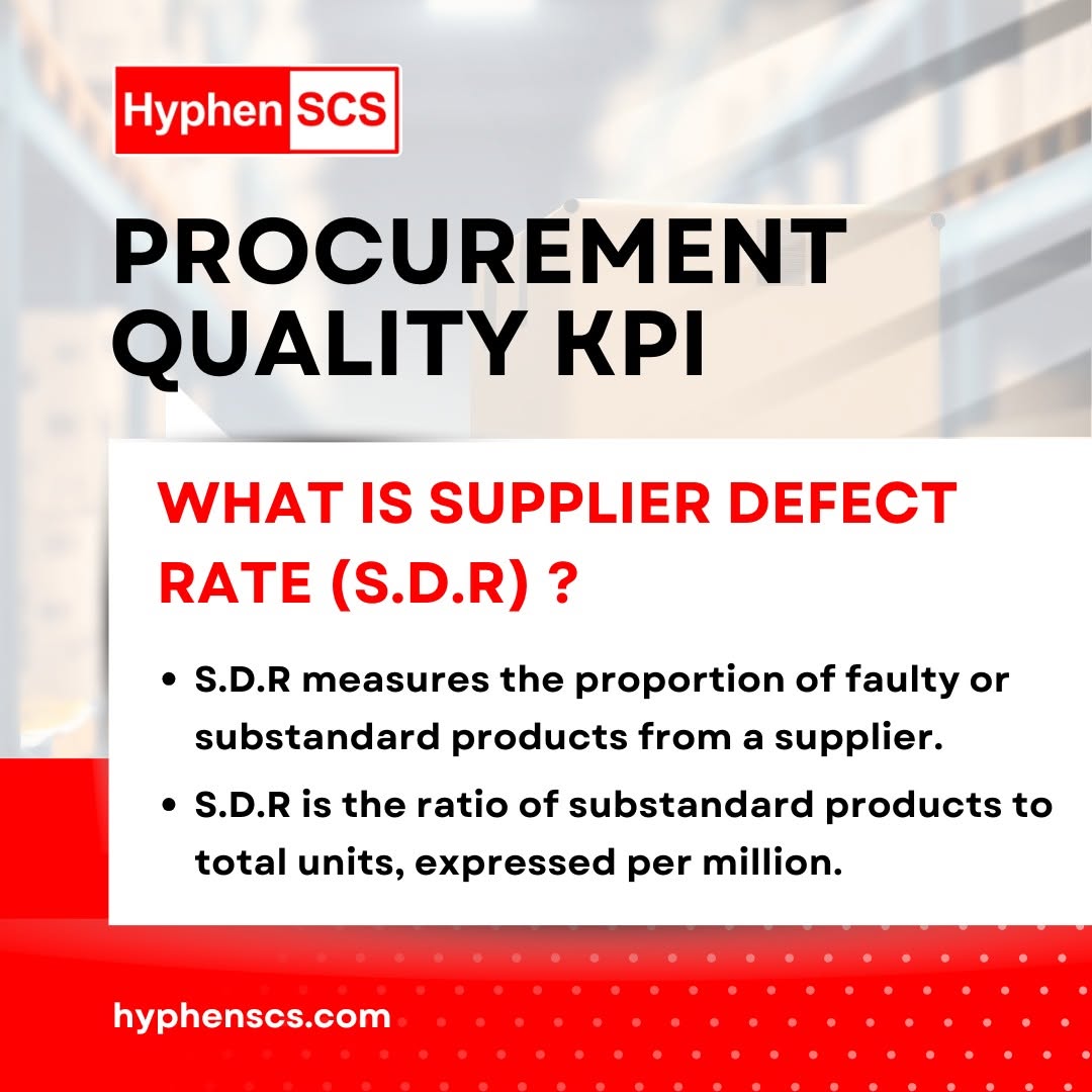 Understanding Supplier Defect Rate (S.D.R) in Warehousing & Procurement